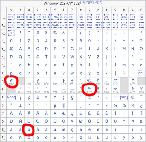印尼羽球超级500赛｜“首胜双A组合最大突破” 聪文：夺冠是新年最好礼物